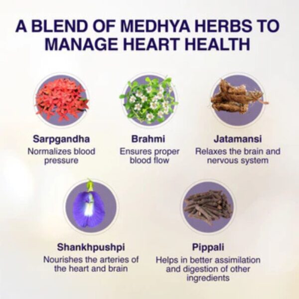 Maharishi Ayurveda Cardimap 5