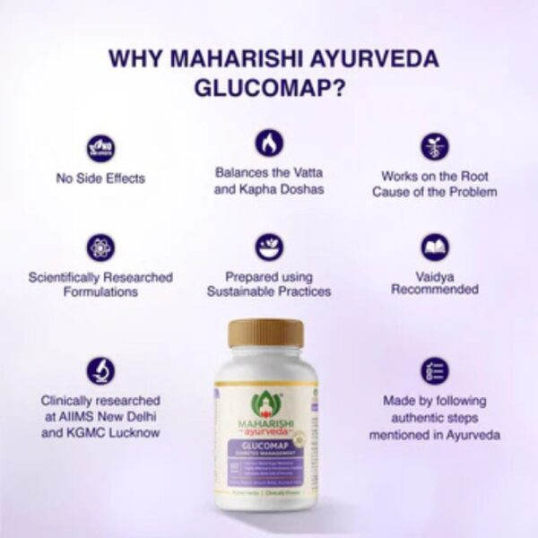 Maharishi Ayurveda Glucomap Tab 4