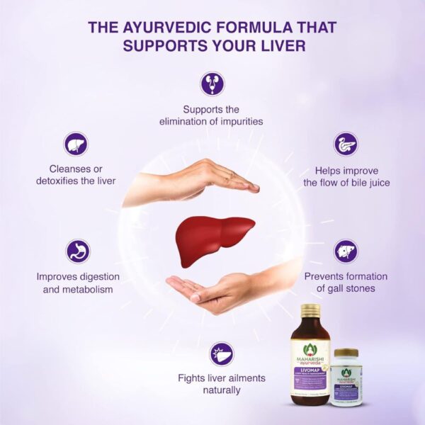 Maharishi Ayurveda LIVOMAP Syrup 4