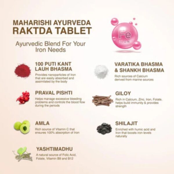 Maharishi Ayurveda Raktada Tab 5
