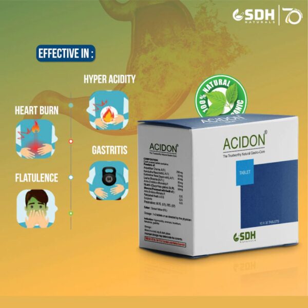 Shree Dhanwantri Acidon Tablet 5