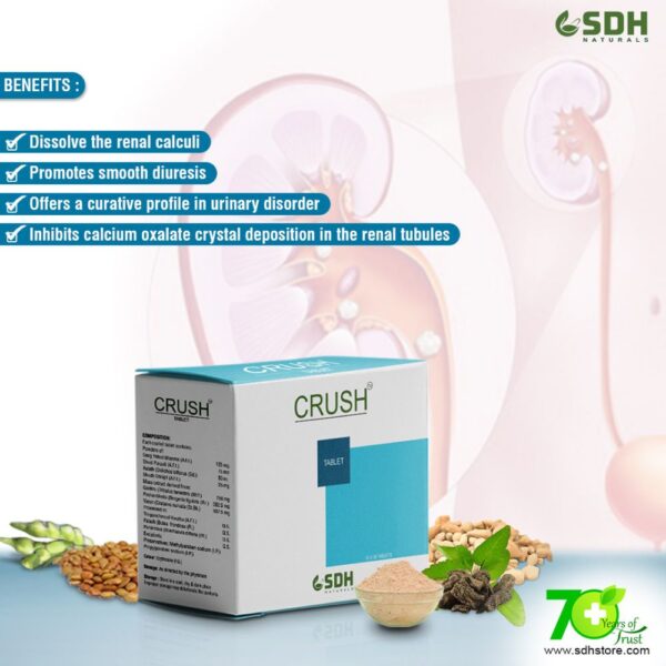 ShreeDhanwantri Crush Tab 2